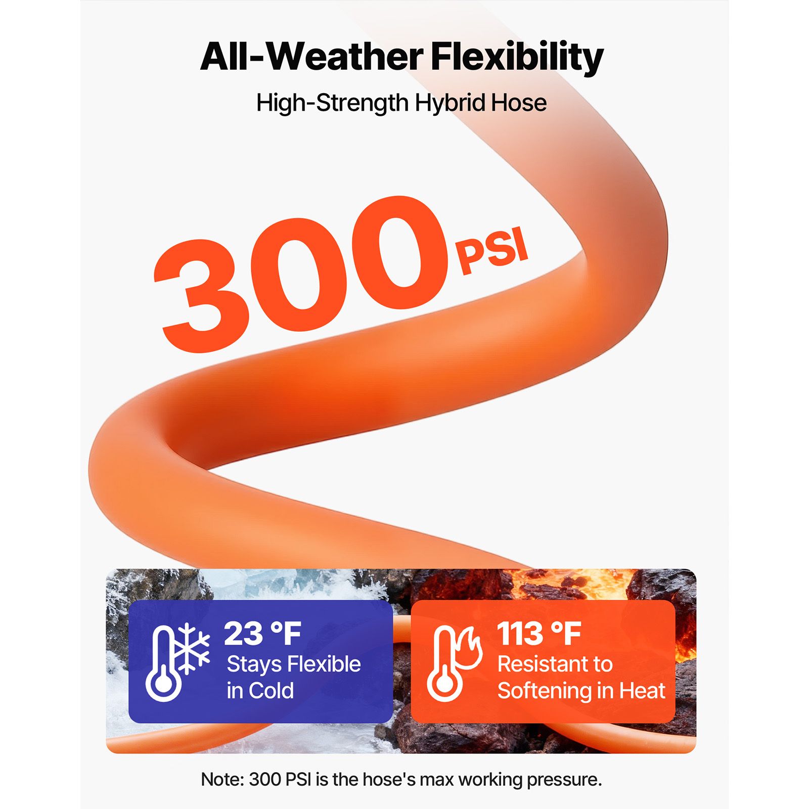 Enrouleur de tuyau d'air rétra - Air Compressor Air Hose 3/8 Hybrid 50Ft avis et prix
